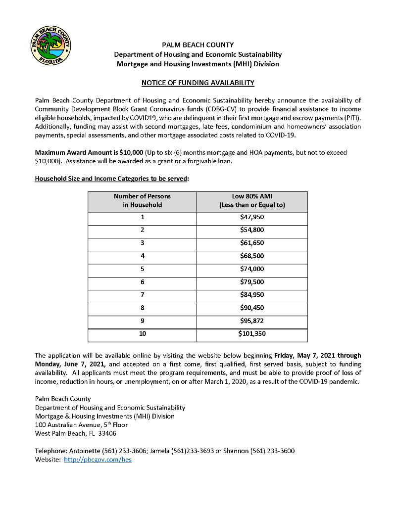 Down Payment Assistance Housing Foundation of America